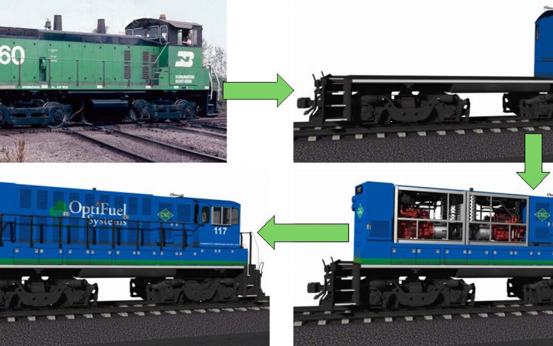 OptiFuel Producing Zero Criteria Emission Freight Locomotives From 1,200 – 2,400 Hp