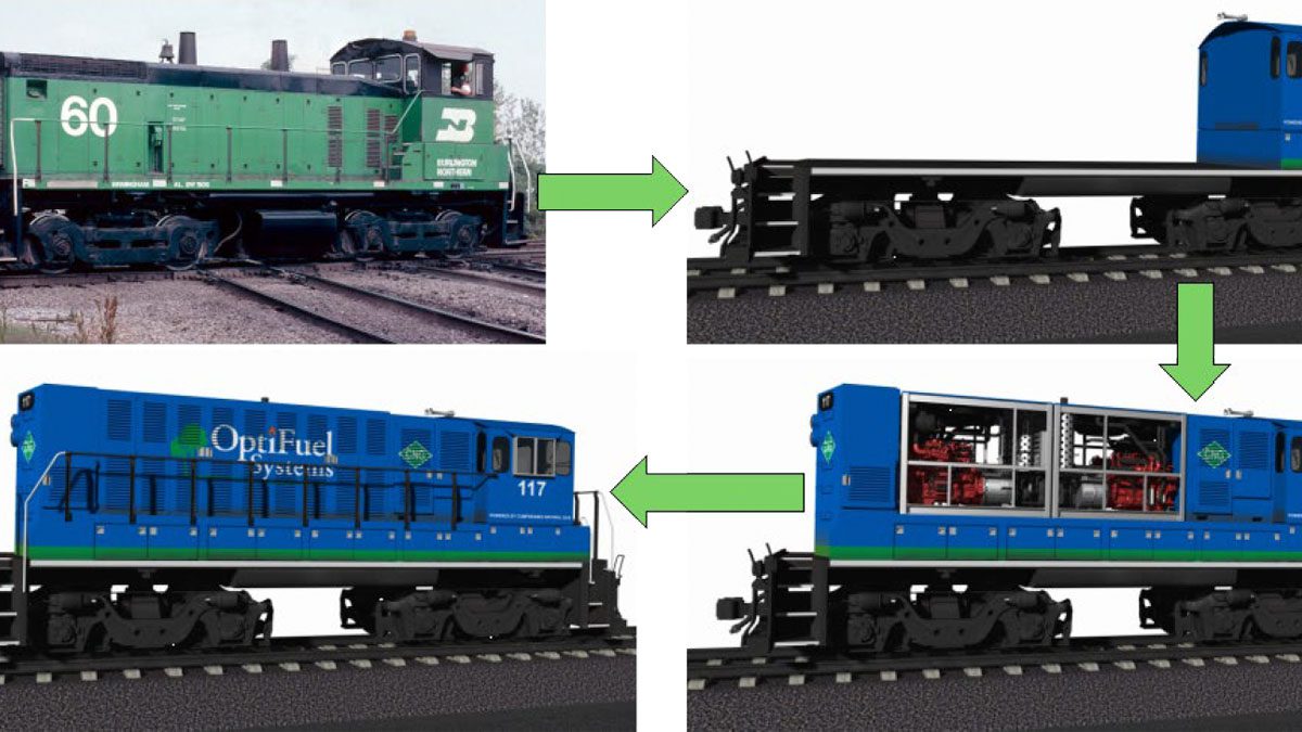 Steps to Refurbish an Existing SW1500 Locomotive to Run on 100% Renewable Natural Gas